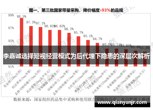 李嘉诚选择短视经营模式为后代埋下隐患的深层次解析