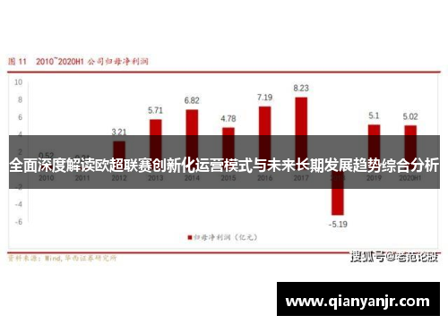 全面深度解读欧超联赛创新化运营模式与未来长期发展趋势综合分析 全面深度解读欧超联赛创新化运营模式与未来长期发展趋势综合分析