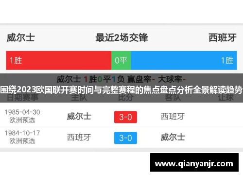 围绕2023欧国联开赛时间与完整赛程的焦点盘点分析全景解读趋势